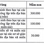 Học Phí Du Học Séc Là Gì 2024 Là Gì