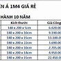 Nệm 1M4 X 1M8 Giá Bao Nhiêu